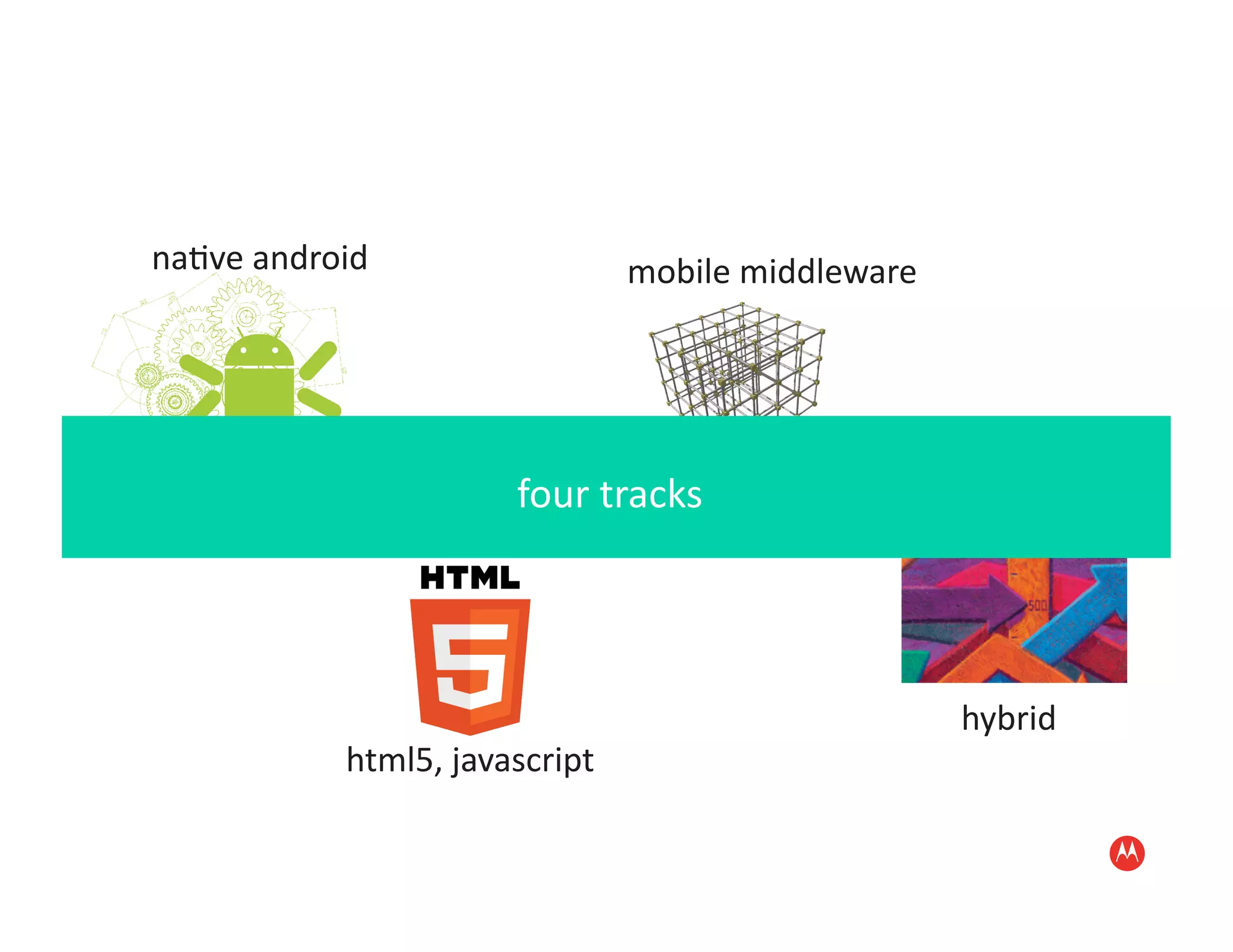 na:ve	
  android	
                          mobile	
  middleware	
  




                                four	
  tracks	
  




                                                                       hybrid	
  
                 html5,	
  javascript	
  
 