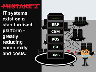 MISTAKE 2
IT systems
exist on a
standardised
platform -
greatly
reducing
complexity
and costs.
 