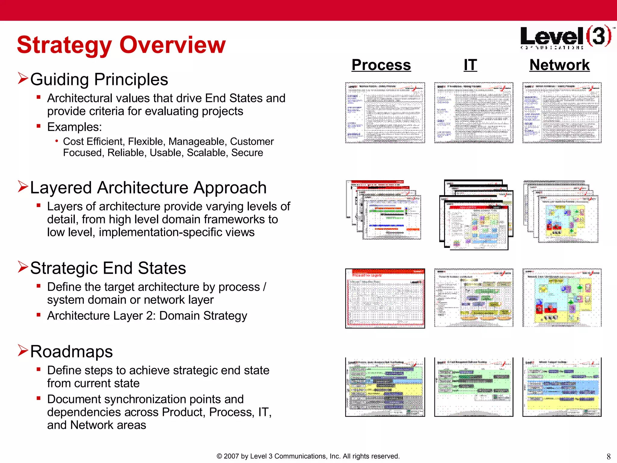 Enterprise Architecture Governance: A Framework for Successful Business ...