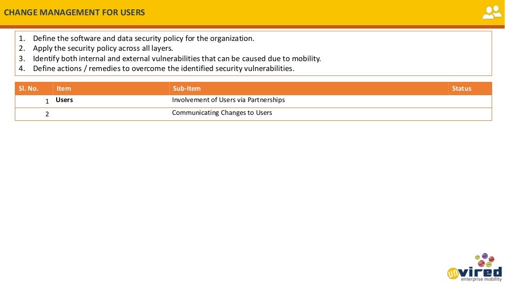 Enterprise Asset Management Mobility Readiness Checklist
