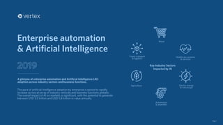 Enterprise Automation & Artificial Intelligence