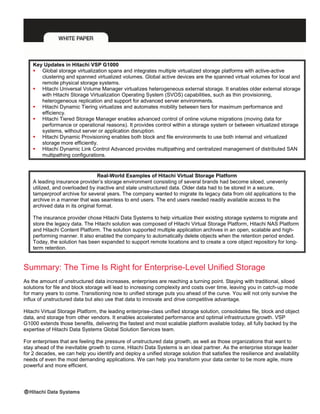 Key Updates in Hitachi VSP G1000
 Global storage virtualization spans and integrates multiple virtualized storage platforms with active-active
clustering and spanned virtualized volumes. Global active devices are the spanned virtual volumes for local and
remote physical storage systems.
 Hitachi Universal Volume Manager virtualizes heterogeneous external storage. It enables older external storage
with Hitachi Storage Virtualization Operating System (SVOS) capabilities, such as thin provisioning,
heterogeneous replication and support for advanced server environments.
 Hitachi Dynamic Tiering virtualizes and automates mobility between tiers for maximum performance and
efficiency.
 Hitachi Tiered Storage Manager enables advanced control of online volume migrations (moving data for
performance or operational reasons). It provides control within a storage system or between virtualized storage
systems, without server or application disruption.
 Hitachi Dynamic Provisioning enables both block and file environments to use both internal and virtualized
storage more efficiently.
 Hitachi Dynamic Link Control Advanced provides multipathing and centralized management of distributed SAN
multipathing configurations.
Real-World Examples of Hitachi Virtual Storage Platform
A leading insurance provider’s storage environment consisting of several brands had become siloed, unevenly
utilized, and overloaded by inactive and stale unstructured data. Older data had to be stored in a secure,
tamperproof archive for several years. The company wanted to migrate its legacy data from old applications to the
archive in a manner that was seamless to end users. The end users needed readily available access to the
archived data in its original format.
The insurance provider chose Hitachi Data Systems to help virtualize their existing storage systems to migrate and
store the legacy data. The Hitachi solution was composed of Hitachi Virtual Storage Platform, Hitachi NAS Platform
and Hitachi Content Platform. The solution supported multiple application archives in an open, scalable and high-
performing manner. It also enabled the company to automatically delete objects when the retention period ended.
Today, the solution has been expanded to support remote locations and to create a core object repository for long-
term retention.
Summary: The Time Is Right for Enterprise-Level Unified Storage
As the amount of unstructured data increases, enterprises are reaching a turning point. Staying with traditional, siloed
solutions for file and block storage will lead to increasing complexity and costs over time, leaving you in catch-up mode
for many years to come. Transitioning now to unified storage puts you ahead of the curve. You will not only survive the
influx of unstructured data but also use that data to innovate and drive competitive advantage.
Hitachi Virtual Storage Platform, the leading enterprise-class unified storage solution, consolidates file, block and object
data, and storage from other vendors. It enables accelerated performance and optimal infrastructure growth. VSP
G1000 extends those benefits, delivering the fastest and most scalable platform available today, all fully backed by the
expertise of Hitachi Data Systems Global Solution Services team.
For enterprises that are feeling the pressure of unstructured data growth, as well as those organizations that want to
stay ahead of the inevitable growth to come, Hitachi Data Systems is an ideal partner. As the enterprise storage leader
for 2 decades, we can help you identify and deploy a unified storage solution that satisfies the resilience and availability
needs of even the most demanding applications. We can help you transform your data center to be more agile, more
powerful and more efficient.
 