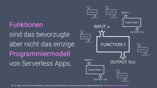 | 4. Münchner SE-Couch Meetup | Enterprise Cloud Native ist das neue Normal | @LeanderReimer #cloudnativenerd #qaware42
Funktionen
sind das bevorzugte
aber nicht das einzige
Programmiermodell
von Serverless Apps.
 