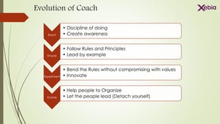 Evolution of Coach
Exact
• Discipline of doing
• Create awareness
Ensure
• Follow Rules and Principles
• Lead by example
Experiment
• Bend the Rules without compromising with values
• Innovate
Evolve
• Help people to Organize
• Let the people lead (Detach yourself)
 