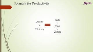 Formula for Productivity
Quality
&
Efficiency
Skills
+
Effort
+
Culture
 