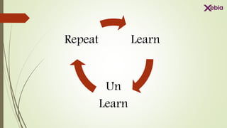 Learn
Un
Learn
Repeat
 