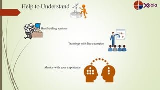 Help to Understand
Handholding sessions
Trainings with live examples
Mentor with your experience
. .
..
 