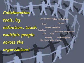 Enterprise Collaboration One (Deshpande India 2020)