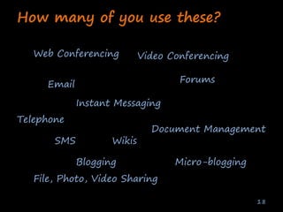 Enterprise Collaboration One (Deshpande India 2020)