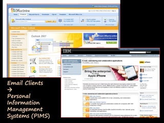 Enterprise Collaboration One (Deshpande India 2020)