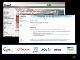 Enterprise Collaboration One (Deshpande India 2020)