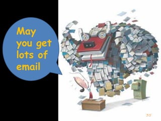 Enterprise Collaboration One (Deshpande India 2020)