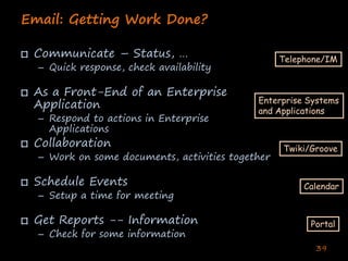 Enterprise Collaboration One (Deshpande India 2020)