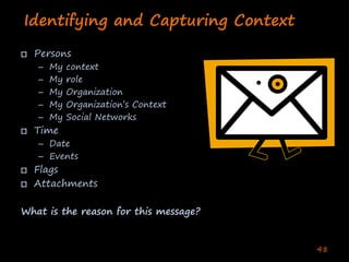 Enterprise Collaboration One (Deshpande India 2020)