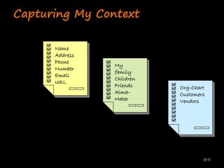 Enterprise Collaboration One (Deshpande India 2020)