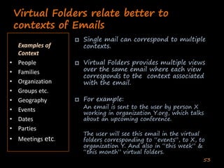Enterprise Collaboration One (Deshpande India 2020)