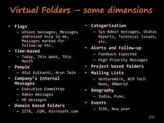 Enterprise Collaboration One (Deshpande India 2020)