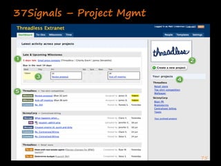 Enterprise Collaboration One (Deshpande India 2020)