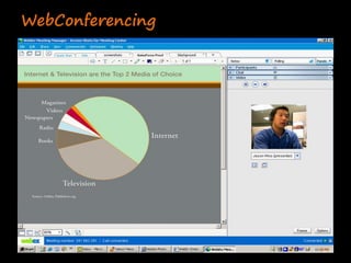 Enterprise Collaboration One (Deshpande India 2020)