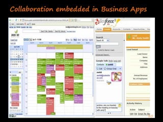 Enterprise Collaboration One (Deshpande India 2020)