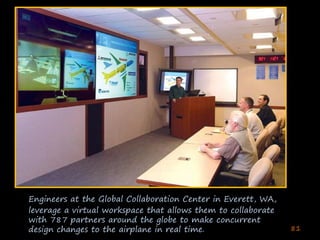 Enterprise Collaboration One (Deshpande India 2020)