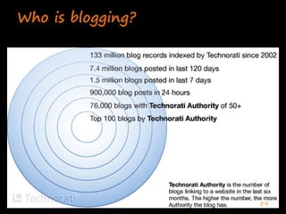 Enterprise Collaboration One (Deshpande India 2020)