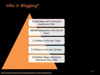 Enterprise Collaboration One (Deshpande India 2020)