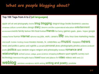 Enterprise Collaboration One (Deshpande India 2020)