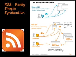 Enterprise Collaboration One (Deshpande India 2020)