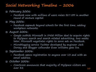 Enterprise Collaboration Two (Deshpande India 2020)