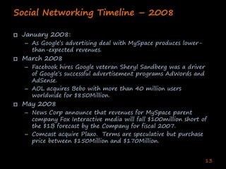 Enterprise Collaboration Two (Deshpande India 2020)