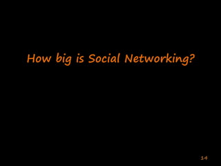 Enterprise Collaboration Two (Deshpande India 2020)