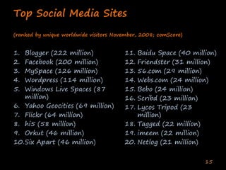 Enterprise Collaboration Two (Deshpande India 2020)