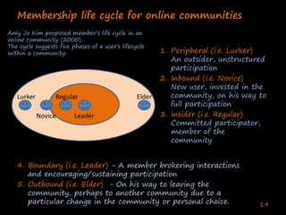 Enterprise Collaboration Two (Deshpande India 2020)