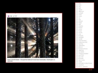 Enterprise Collaboration Two (Deshpande India 2020)