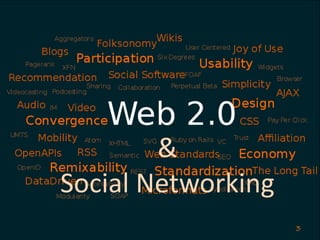 Enterprise Collaboration Two (Deshpande India 2020)