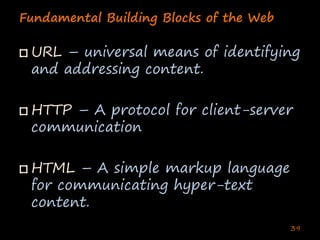 Enterprise Collaboration Two (Deshpande India 2020)