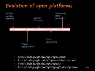 Enterprise Collaboration Two (Deshpande India 2020)