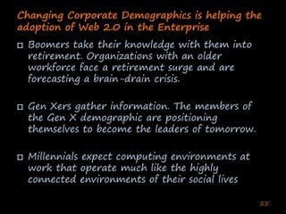 Enterprise Collaboration Two (Deshpande India 2020)