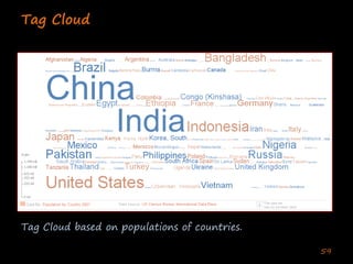 Enterprise Collaboration Two (Deshpande India 2020)
