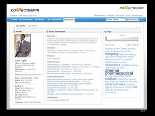 Enterprise Collaboration Two (Deshpande India 2020)