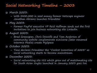 Enterprise Collaboration Two (Deshpande India 2020)