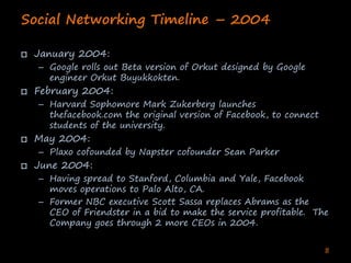 Enterprise Collaboration Two (Deshpande India 2020)