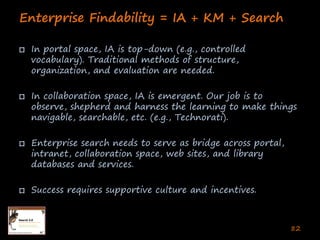 Enterprise Collaboration Two (Deshpande India 2020)