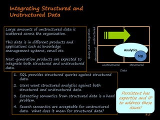 Enterprise Collaboration Two (Deshpande India 2020)