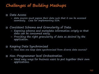 Enterprise Collaboration Two (Deshpande India 2020)