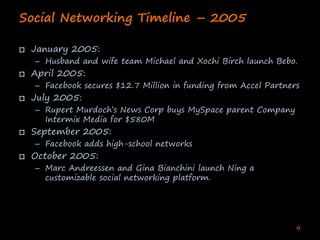 Enterprise Collaboration Two (Deshpande India 2020)