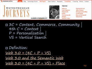 Enterprise Collaboration Two (Deshpande India 2020)