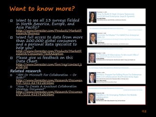 Enterprise Collaboration Two (Deshpande India 2020)