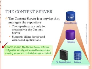 C
o
n
    THE CONTENT SERVER
e
n      The Content Server is a service that
S       manages the repository                                     Content Server




                                                                                            Enterprise Content Management
e        The repository can only be
r         accessed via the Content
v         Server
e        Supports client-server and
r         web-based applications
×                                                                     Repository

    BUSINESS BENEFIT: The Content Server enforces
    configurable security policies and business rules,
    providing secure and controlled access to content

                                                                                          1-11
                                                         File Storage System   Database
 